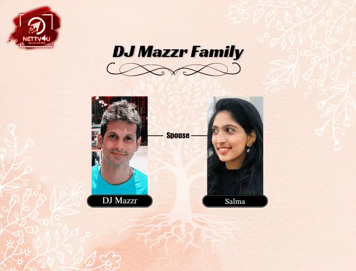 Mazzr Family Tree