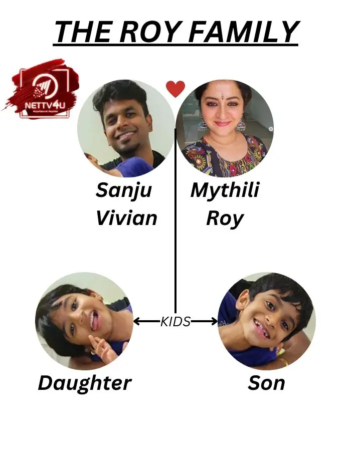 Mythili Rao Family Tree