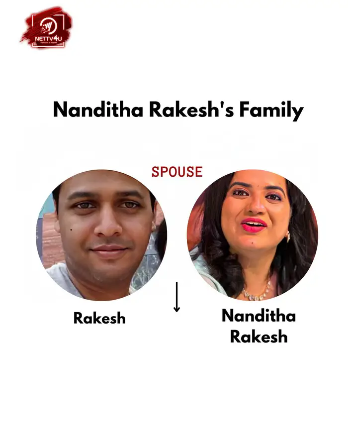Nanditha Family Tree 