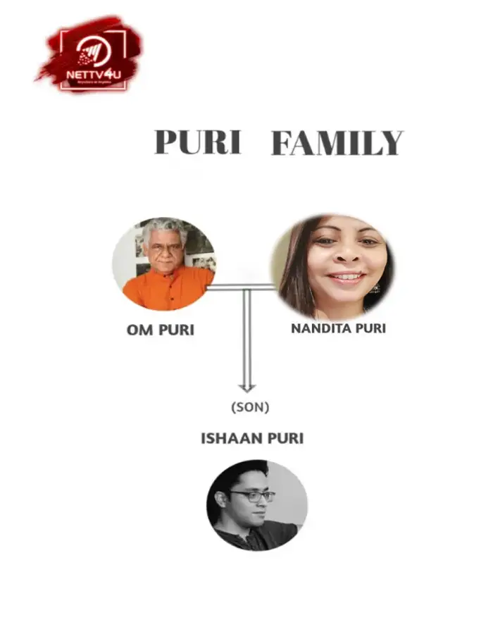 Puri family