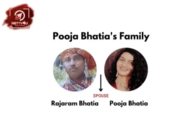Bhatia Family Tree 