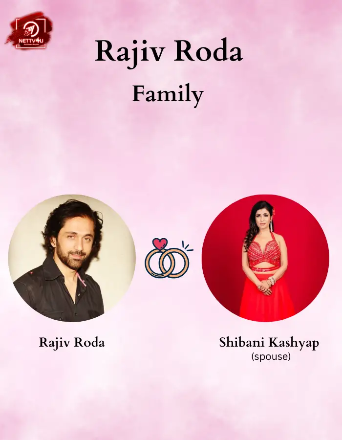 Roda Family Tree 