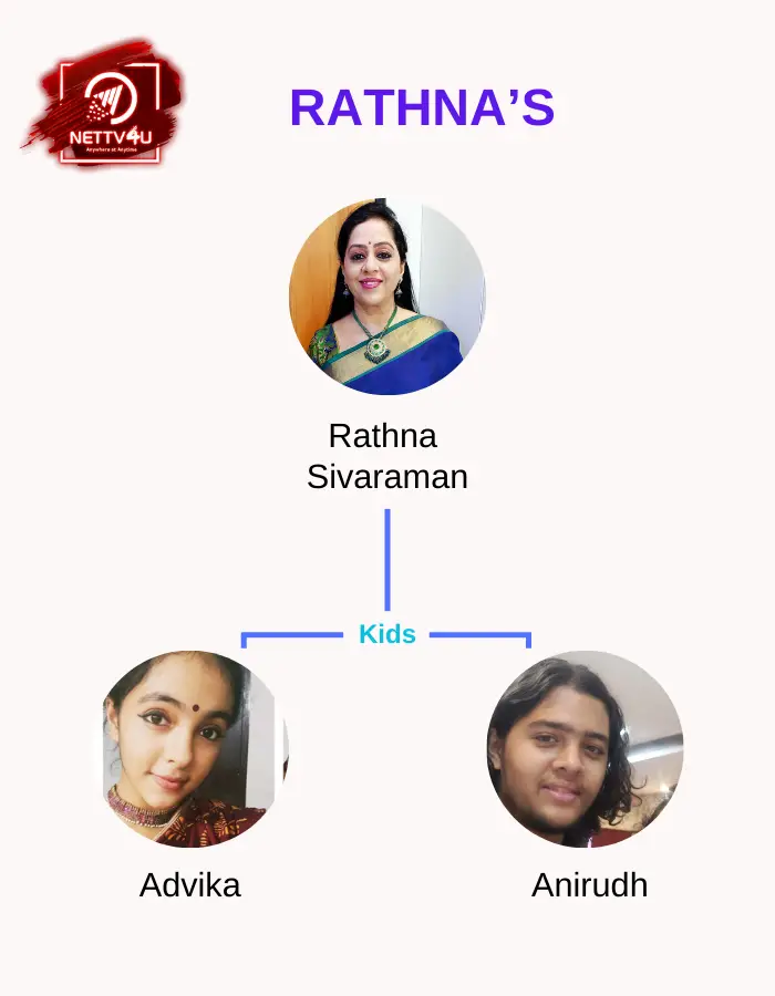 Ratna Family Tree