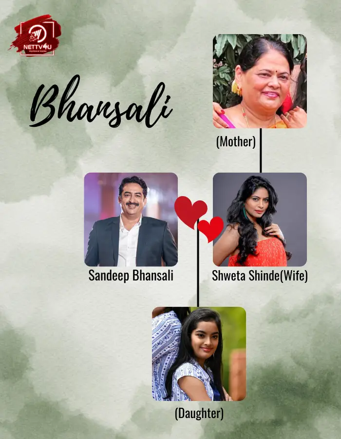 Bhansali Family Tree