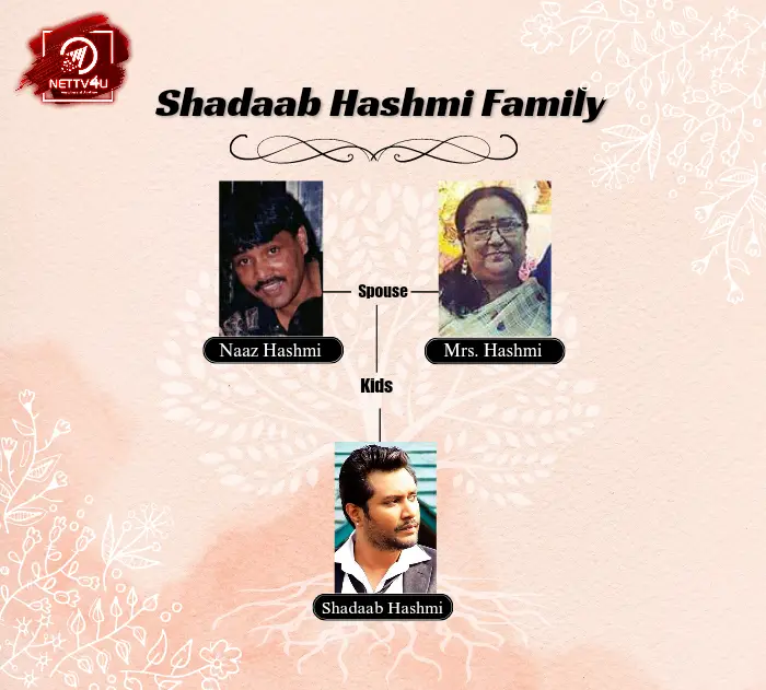 Hashmi Family Tree