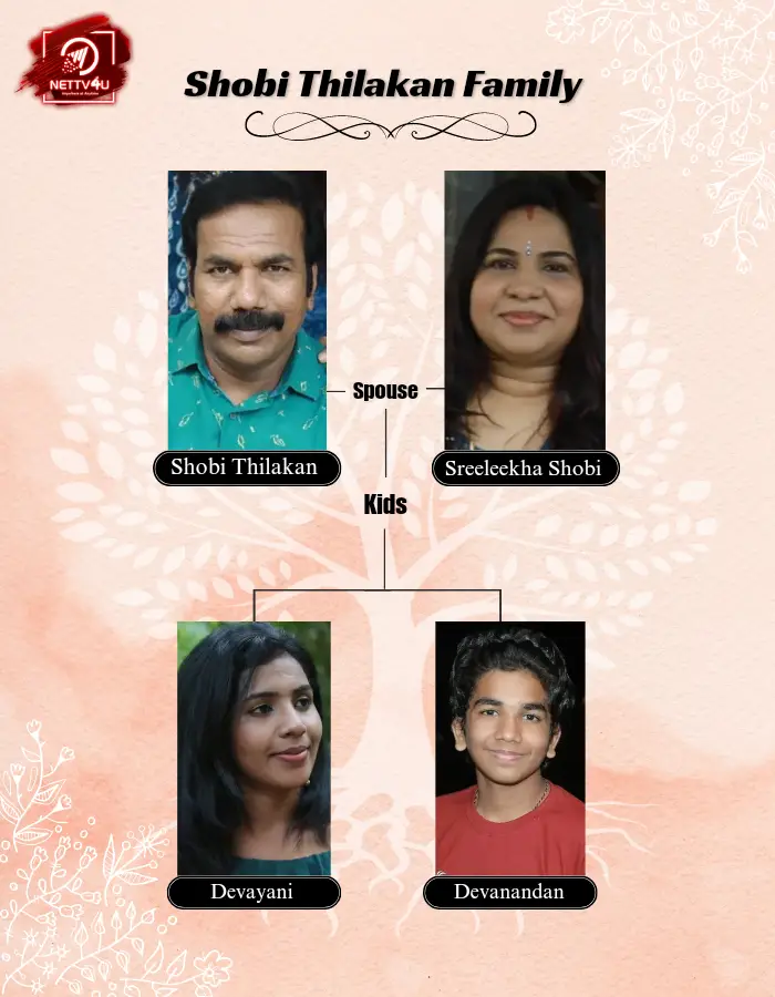 Shobi Thilakan Family Tree