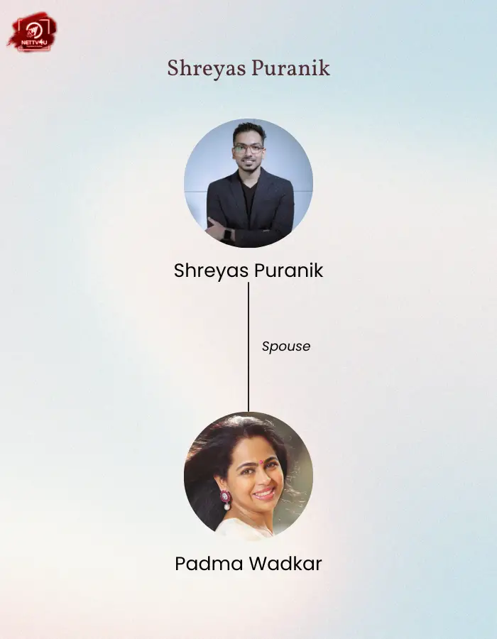 Puranik Family Tree