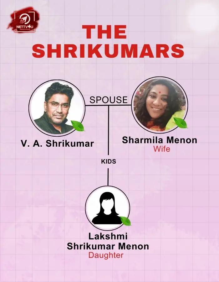 Shrikumar Family Tree 