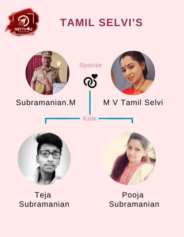 Tamilselvi Family 