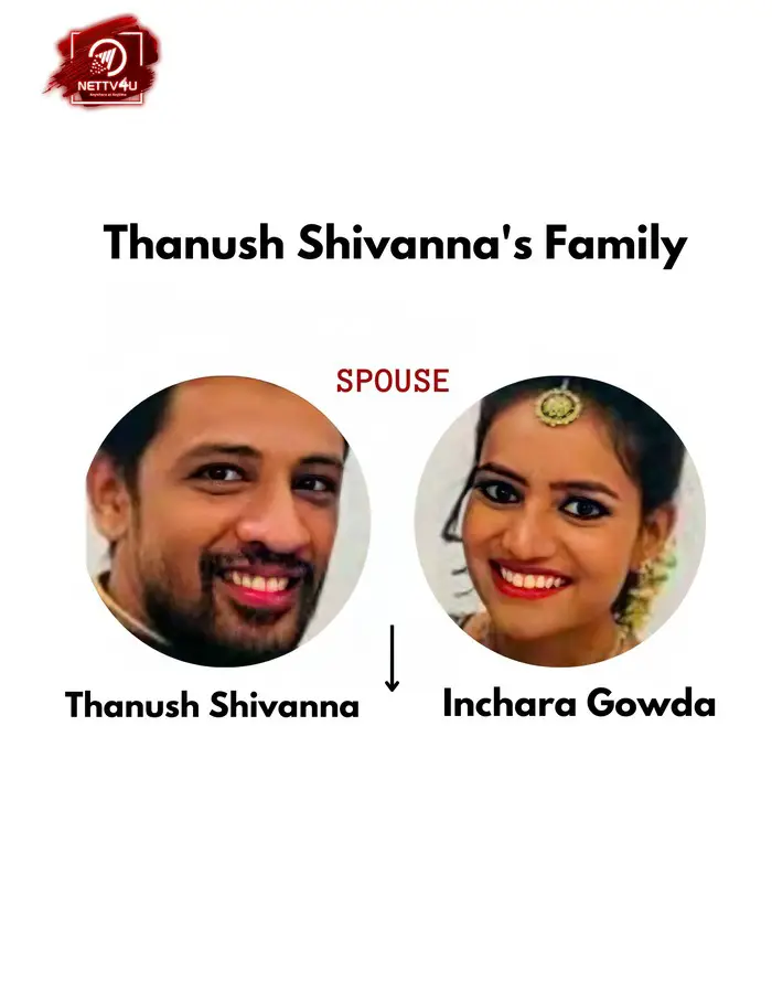 Thanush Family Tree
