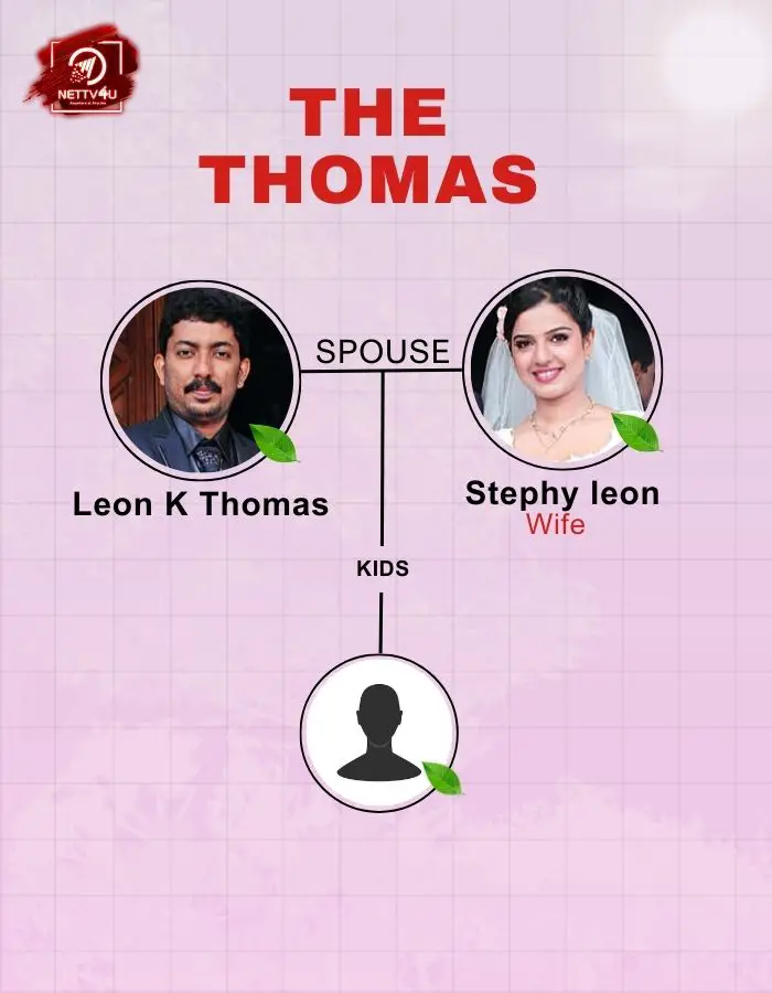 Leon K Thomas Family Tree