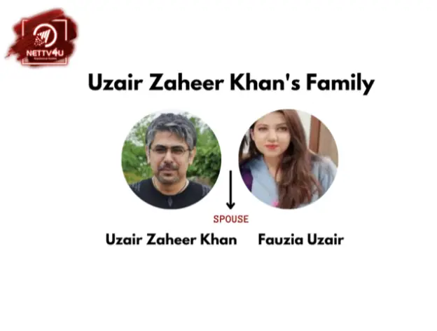 Khan Family Tree 