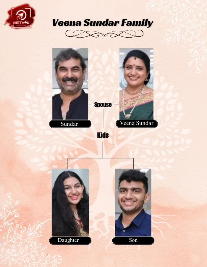 Sundar Family Tree (Infographic Family Tree)