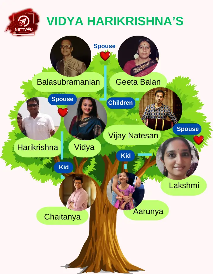 Vidya Family 