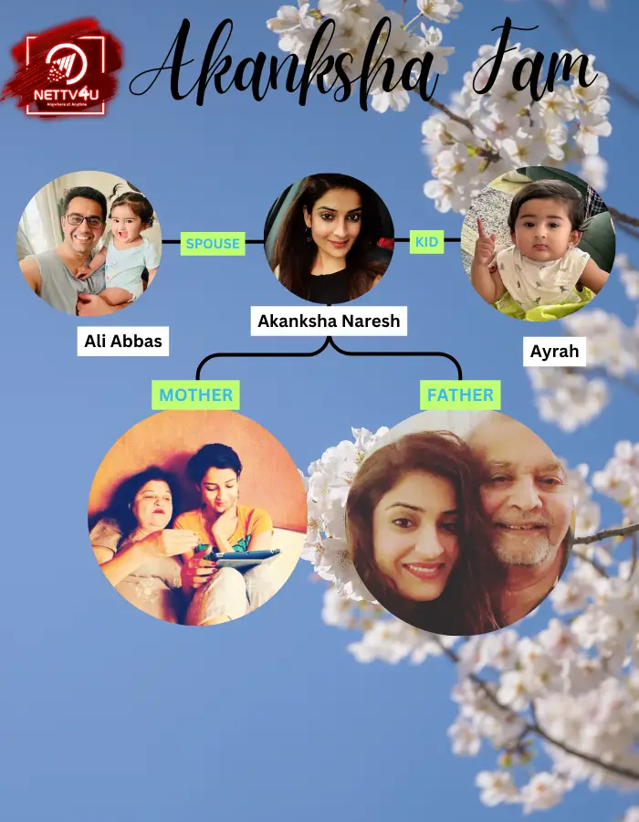 Akanksha Family Tree 