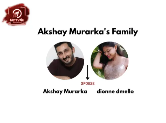 Murarka Family Tree 