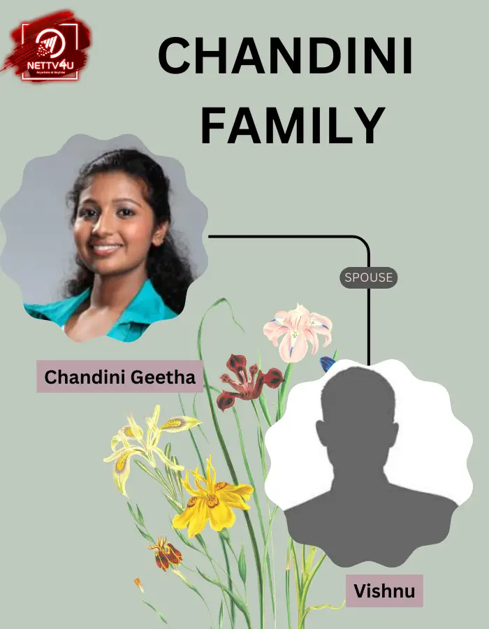 Chandini Geetha Family Tree 