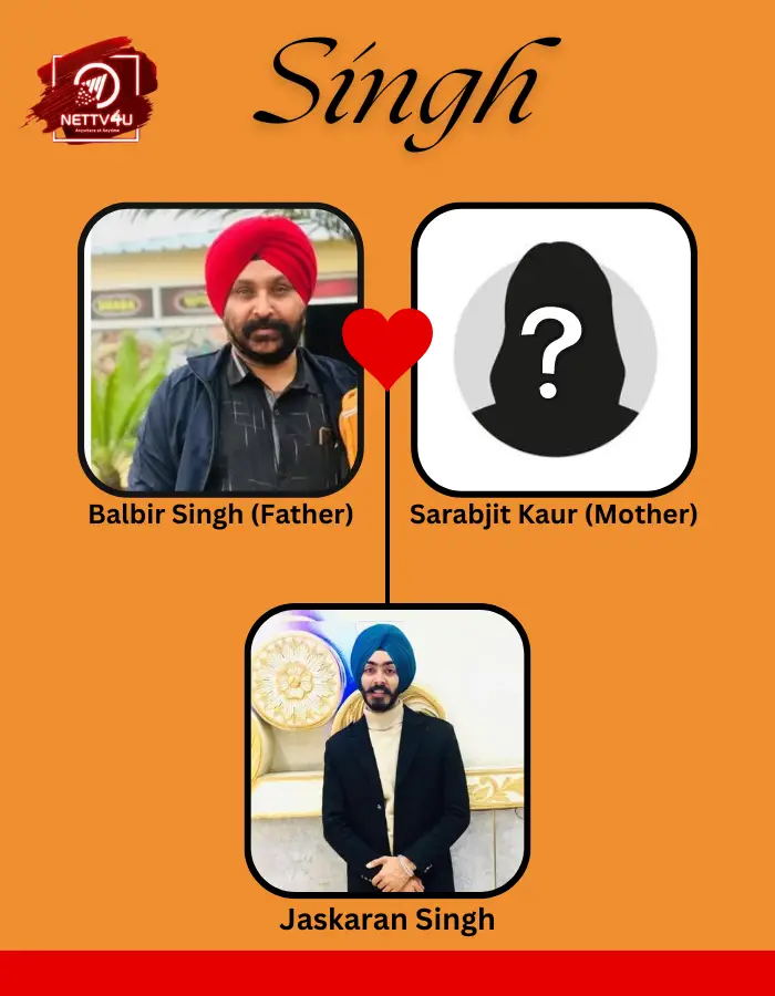 Singh Family Tree 