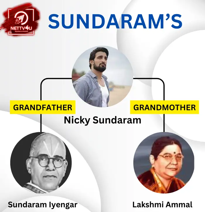 Nicky Sundaram Family Tree