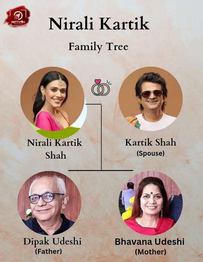 Nirali Kartik Family Tree 