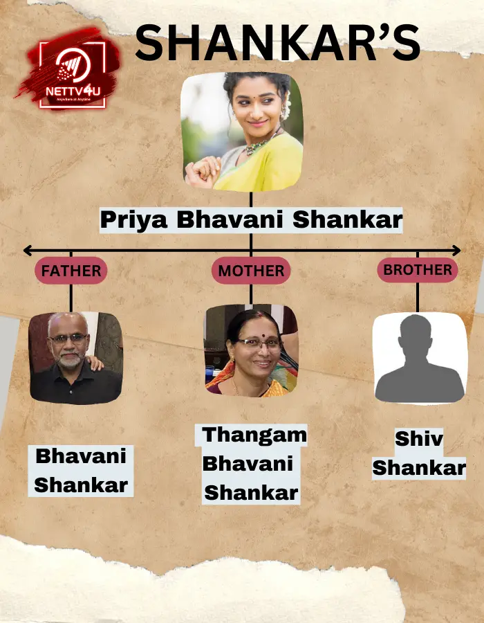 Bhavani Shankar Family Tree 