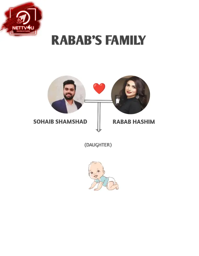 Hashim Family Tree