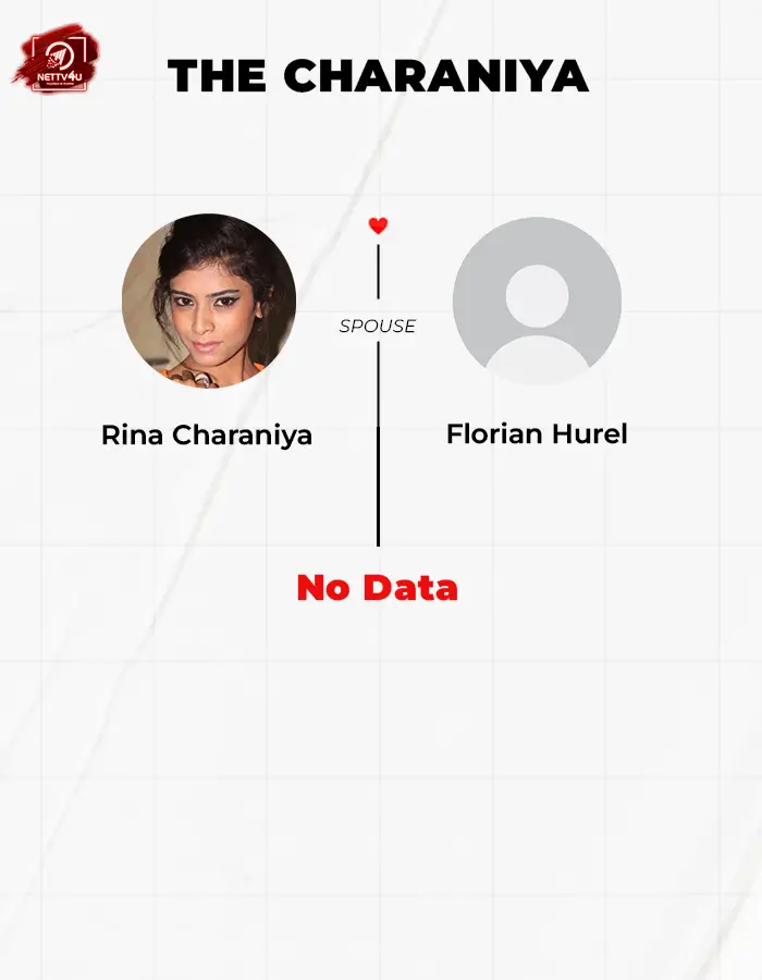Charaniya Family Tree