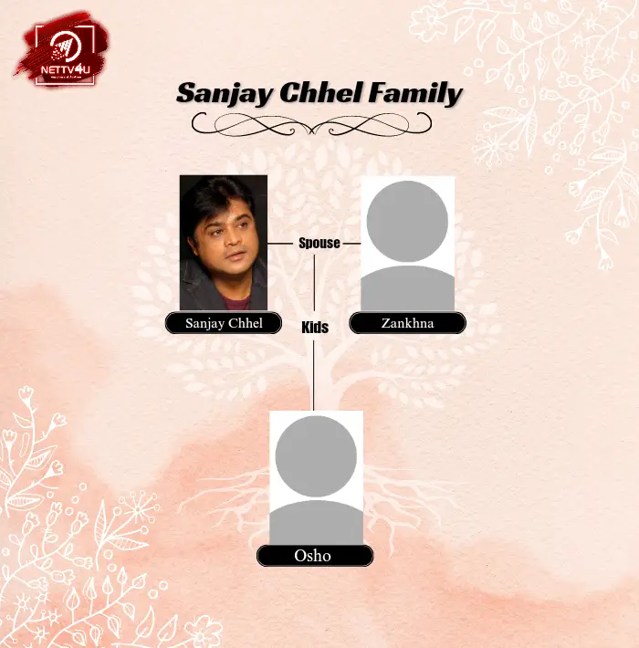 Sanjay Chhel Family Tree 