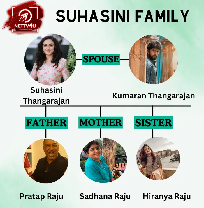 Suhasini Kumaran family