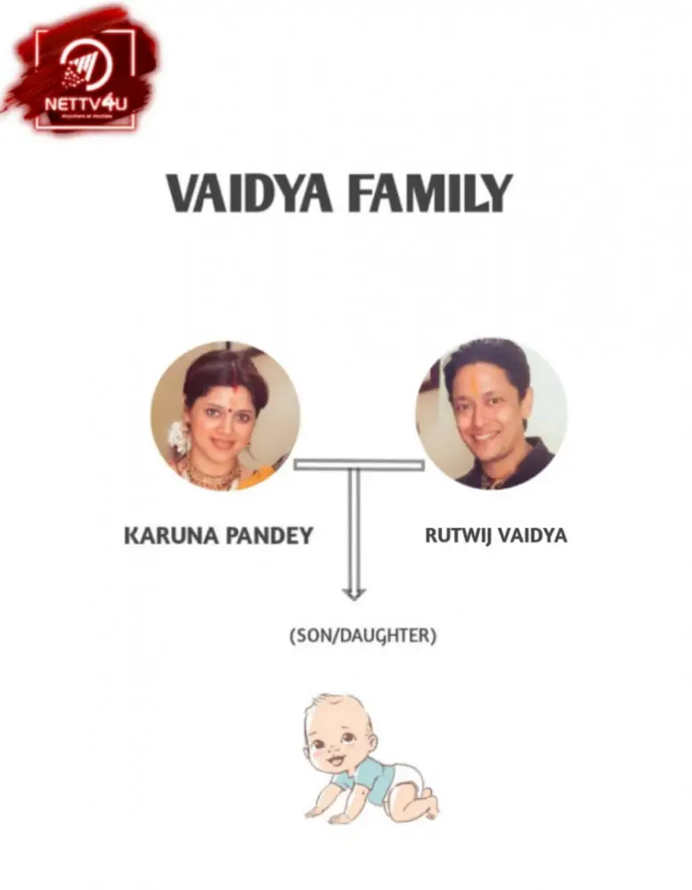 Vaidya Family Tree