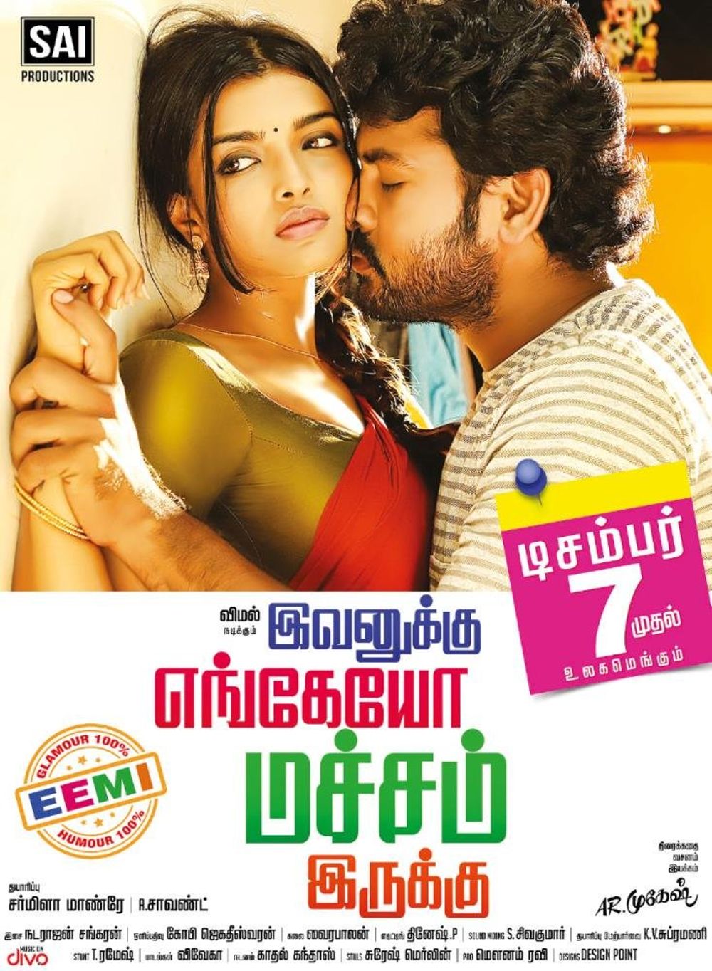 Ivanukku Engaiyo Macham Iruku Movie Review Tamil Movie Review Ivanukku Engaiyo Macham Iruku Movie Review Tamil Movie Review