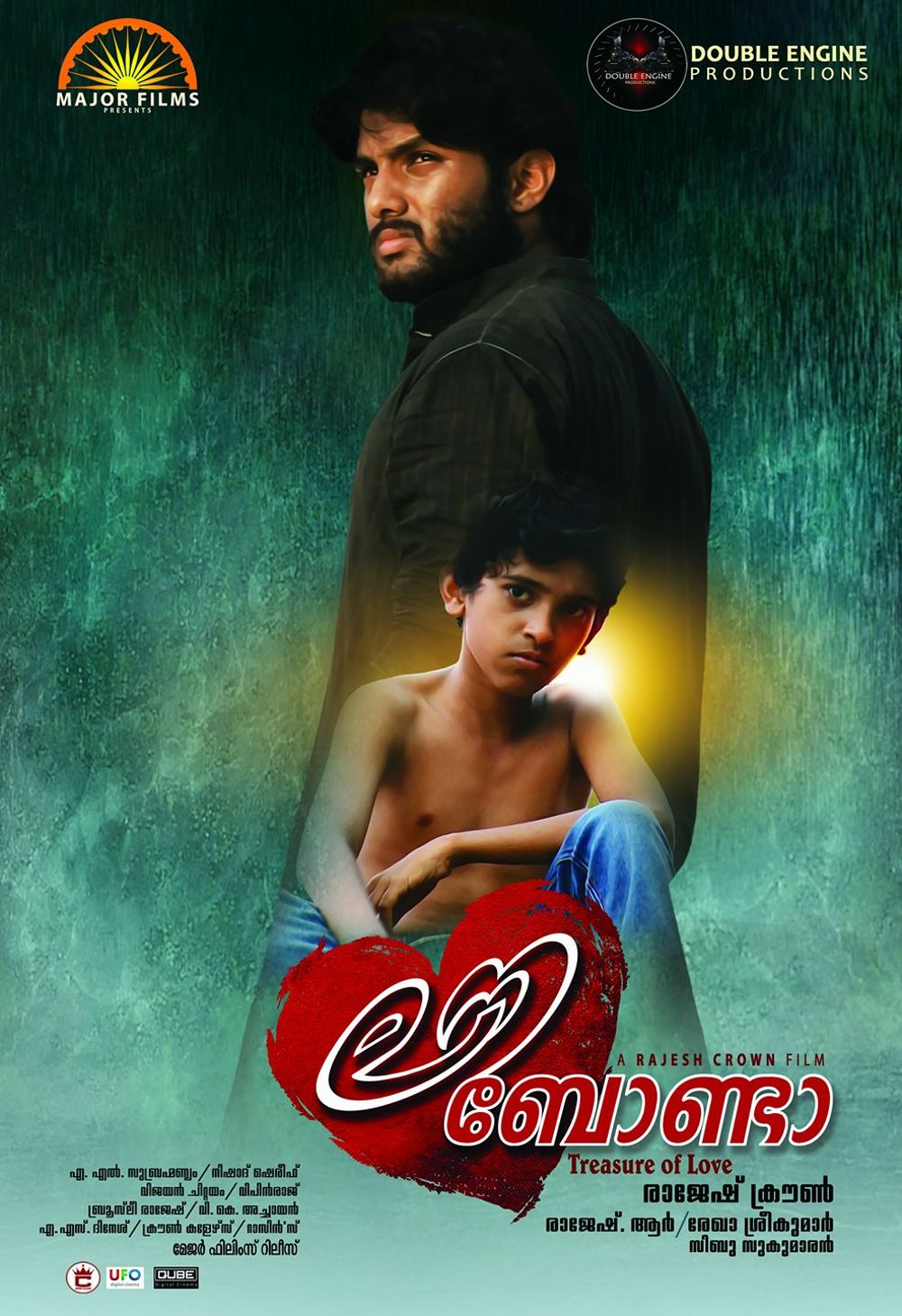 Love Bonda Movie Review Malayalam Movie Review Love Bonda Movie Review Malayalam Movie Review