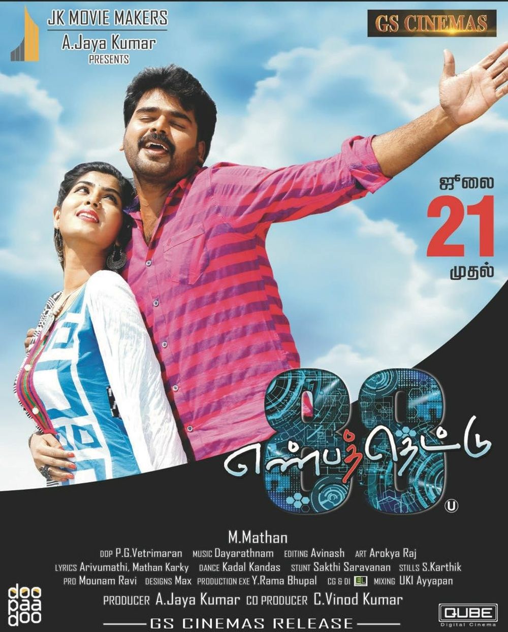 Enbathettu Movie Review Tamil Movie Review Enbathettu Movie Review Tamil Movie Review