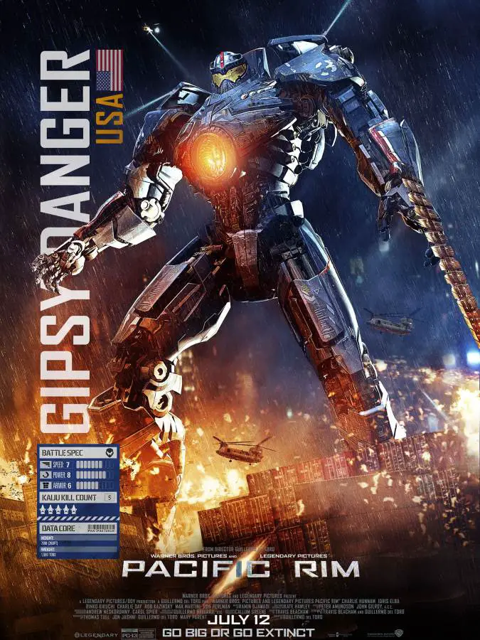 Pacific Rim Movie Review English Pacific Rim Movie Review English